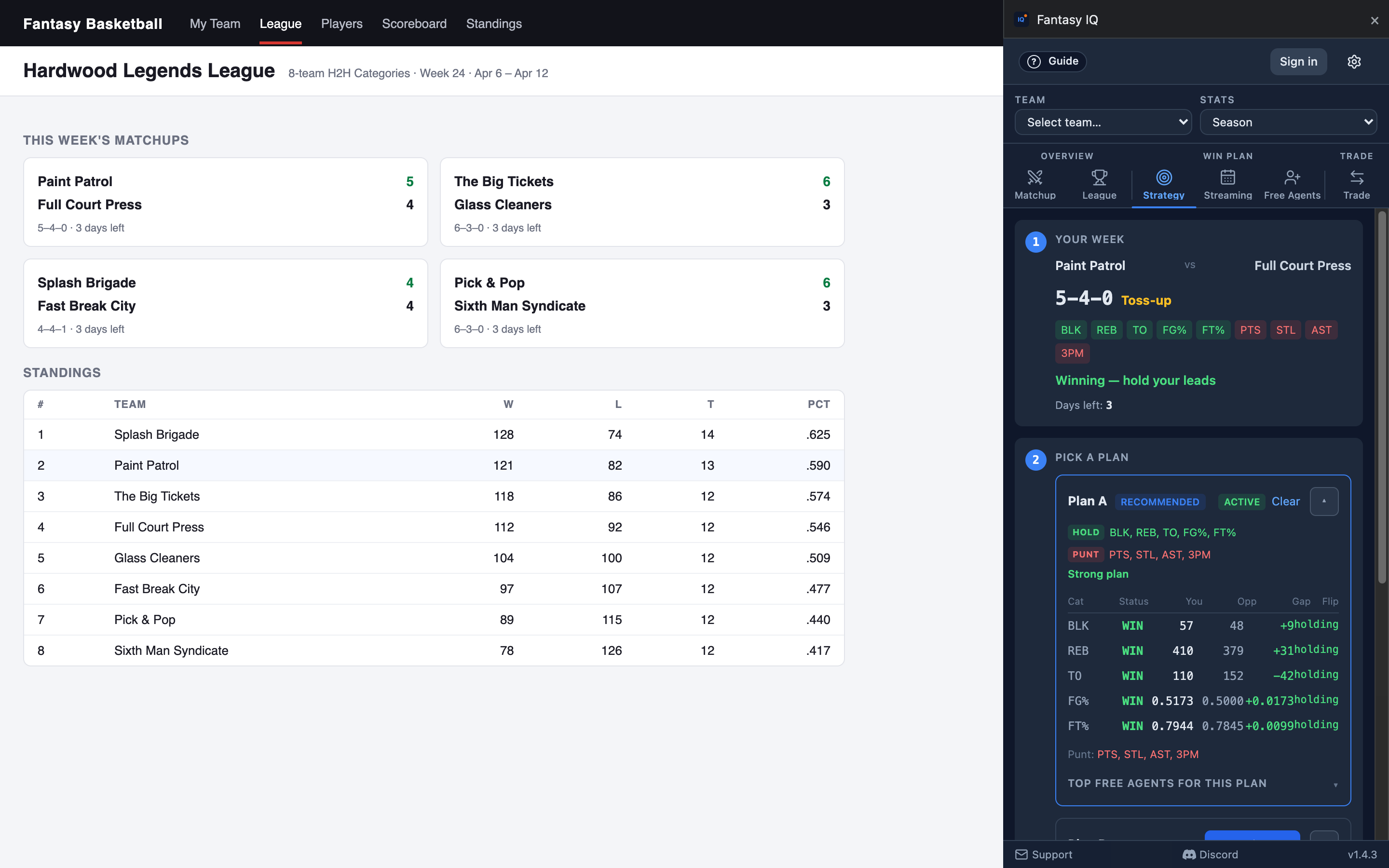 Fantasy IQ strategy panel open on an ESPN Fantasy Basketball league page, showing ranked win plans with win probabilities